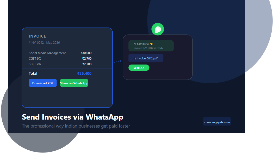 send whatsapp invoice